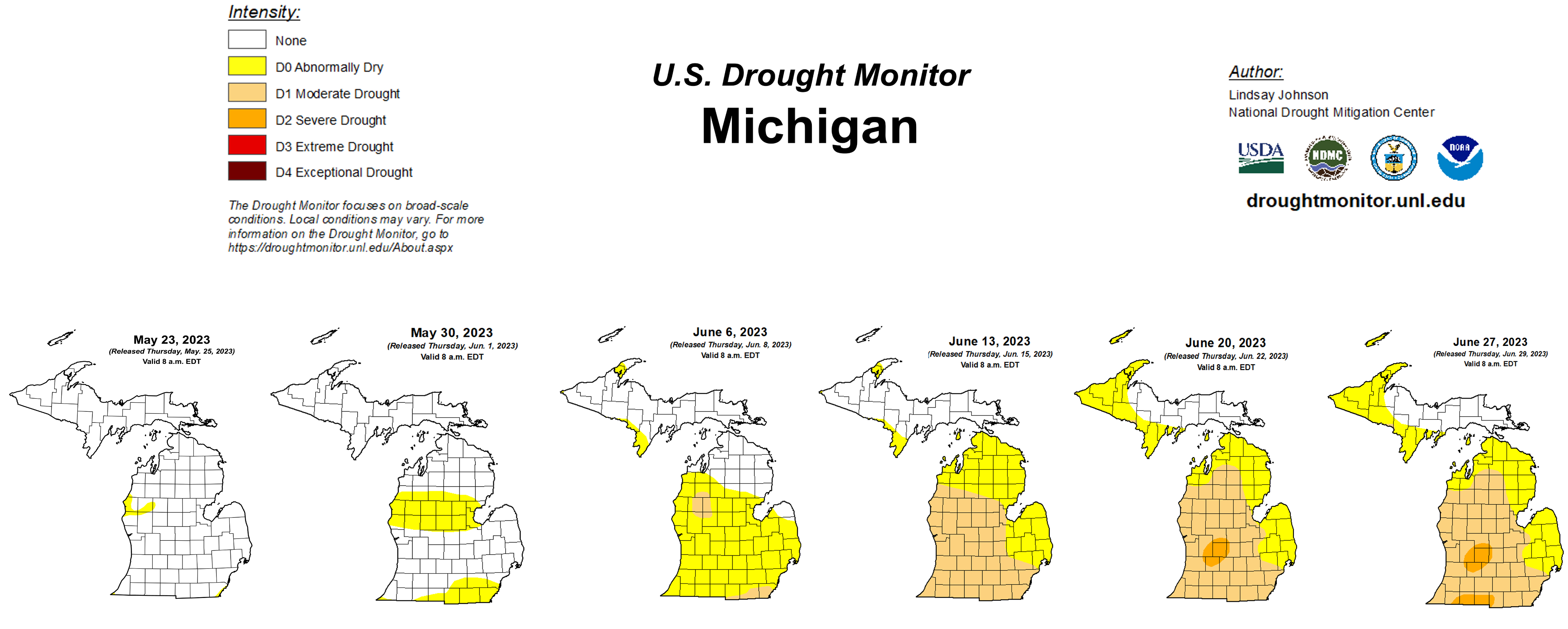 Drought monitor.